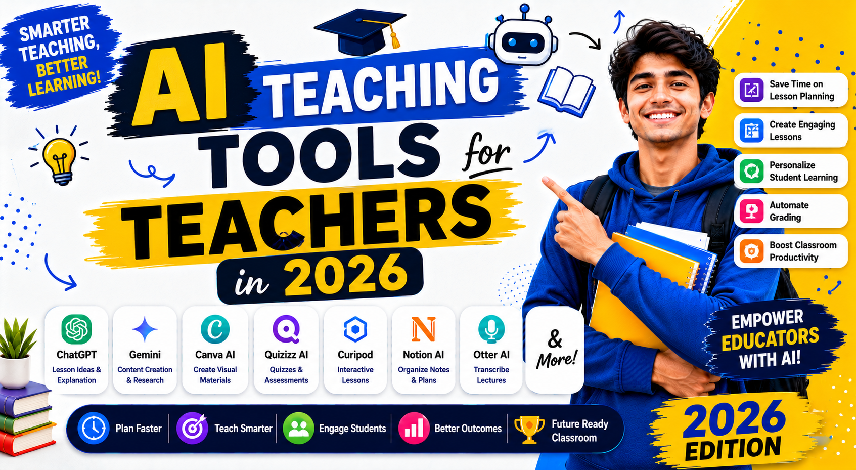 AI Teaching Tools for Teachers in 2026