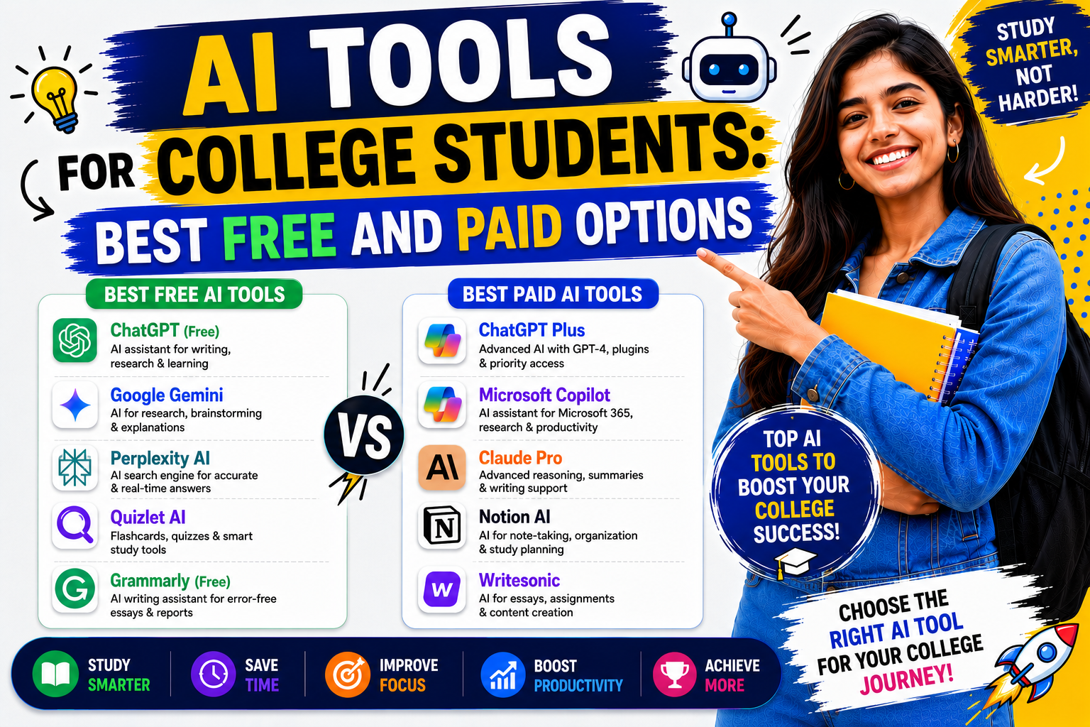 AI Tools for College Students Best Free and Paid Options